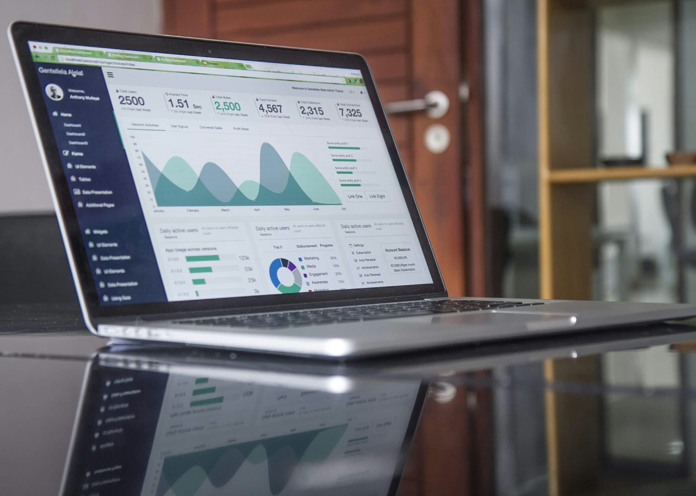 Business analytics dashboard background